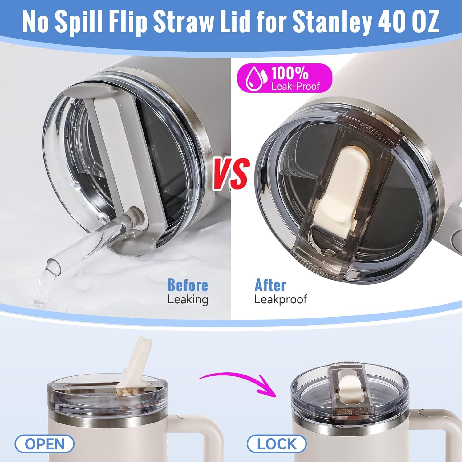 40Oz Tumbler Flip Straw Lid Re - Training Cup Straw 评论和价格