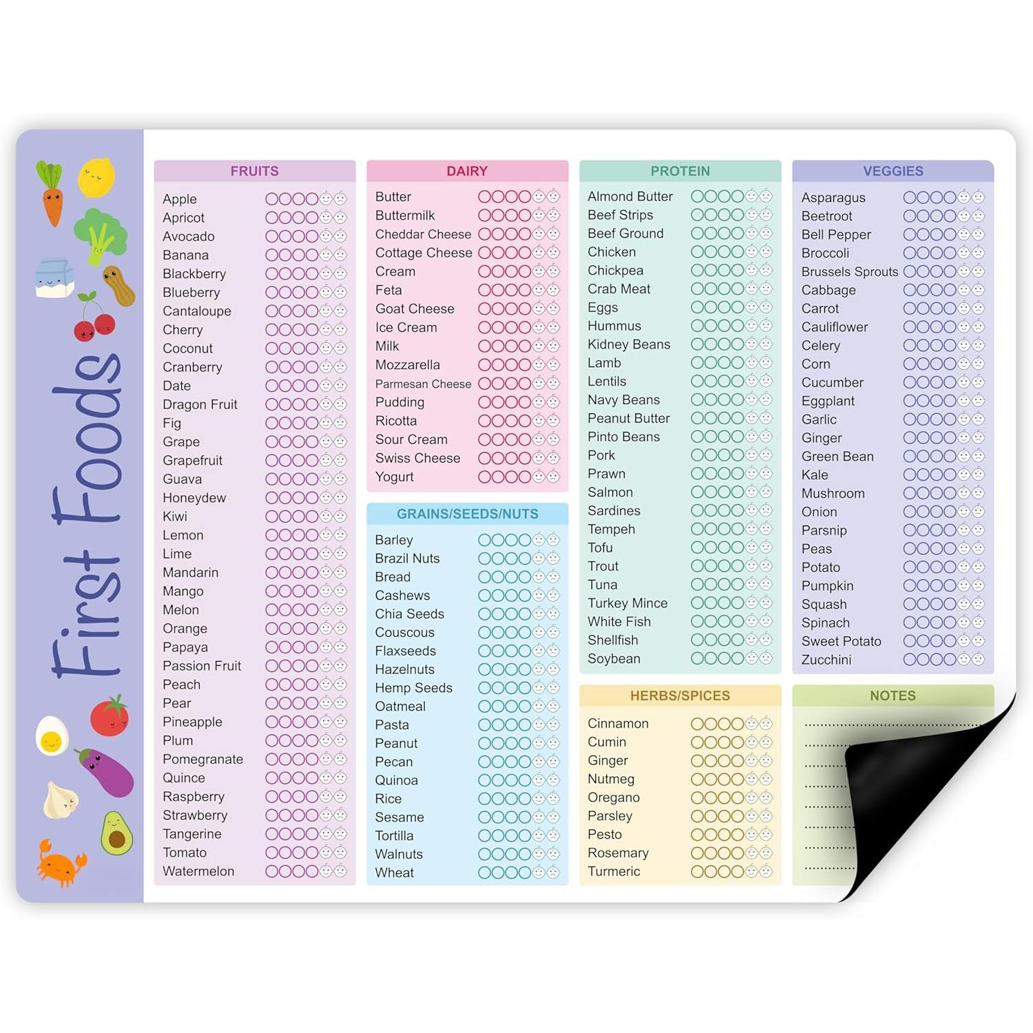 Baby First Foods Tracker, High - Baby Food Quality 评论和价格