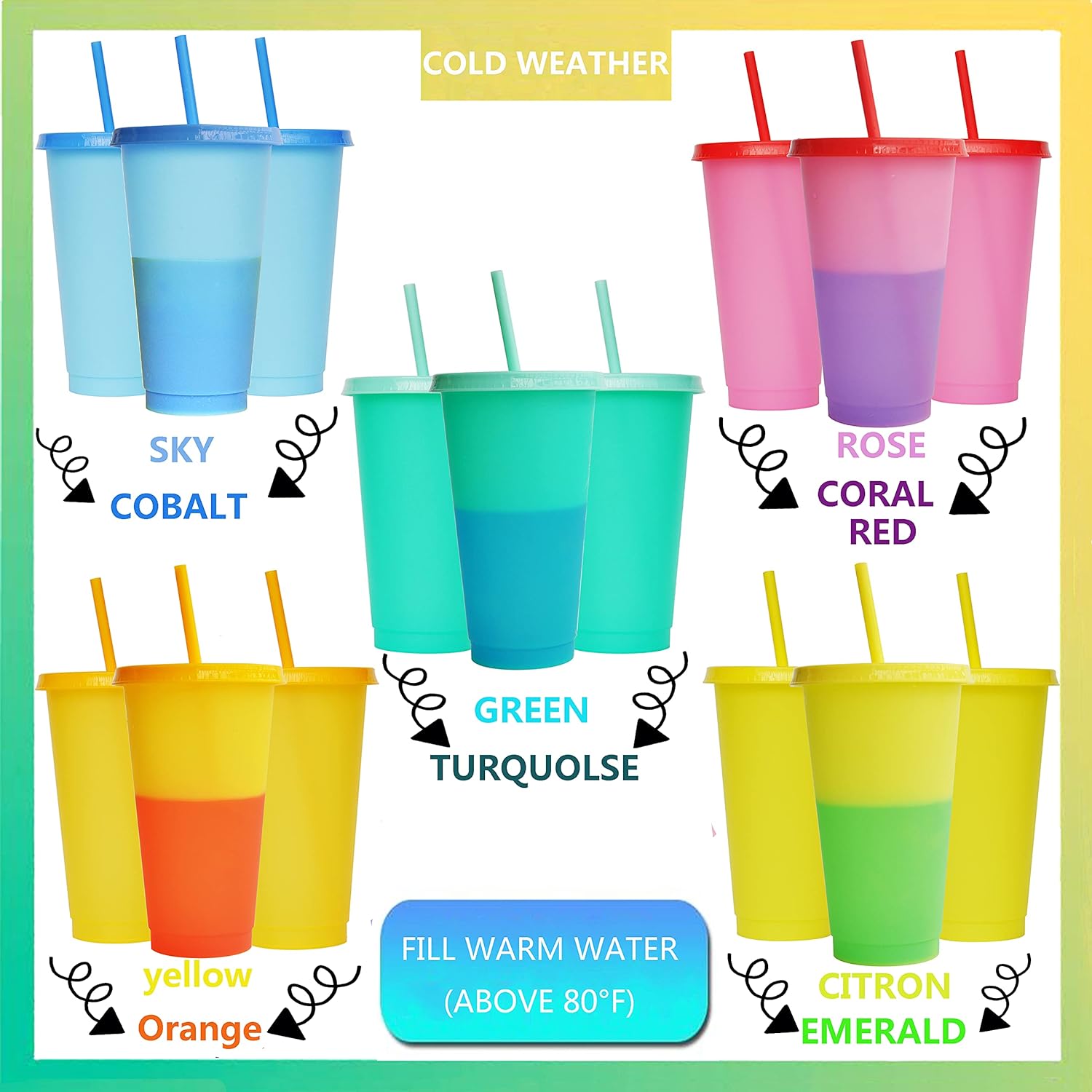 Pack of 3 Plastic Cute Cold Cu - Training Cup Straw 评论和价格